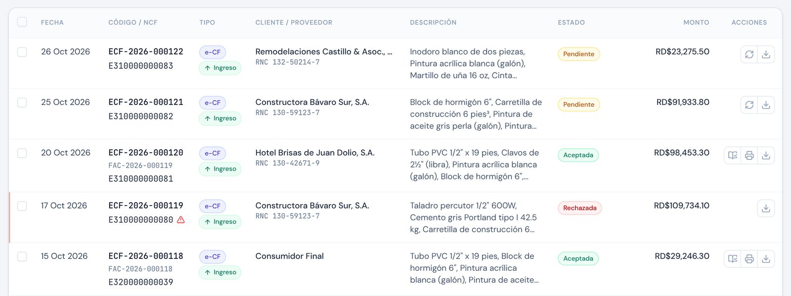 Lista de facturas e-CF con sus estados en la DGII: pendiente, aceptada y rechazada